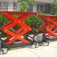 C܉ʽҺʽyʽȣLifting machine (rail, hydra . ...