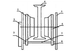 P(gun)ڑҒؙC(j)\(yn)Ť[}ĸM(jn)ķ